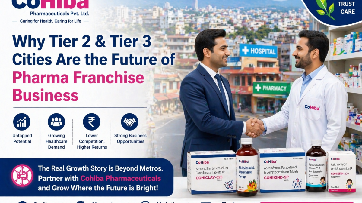 Tier 2 & 3 Cities Future of Pharma Franchise - Cohiba