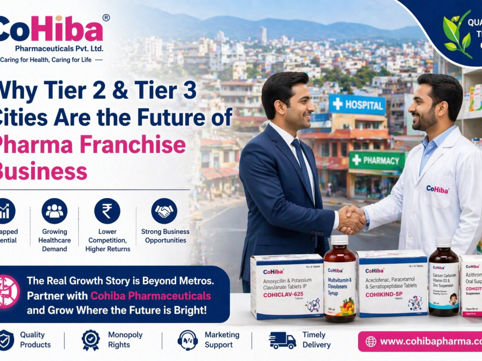 Tier 2 & 3 Cities Future of Pharma Franchise - Cohiba