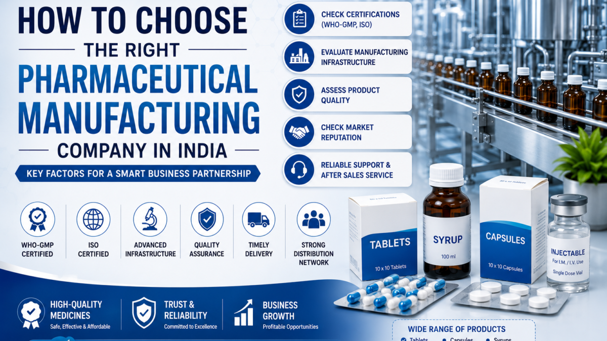 How to Choose the Right Pharmaceutical Manufacturing Company in India