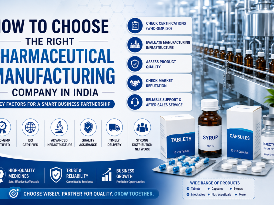 How to Choose the Right Pharmaceutical Manufacturing Company in India