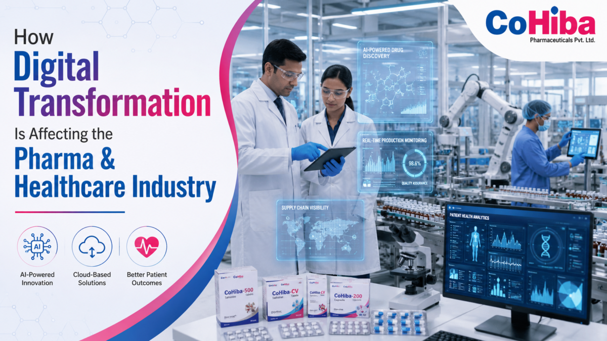 Digital Transformation in Pharma and Healthcare Industry – Cohiba Pharmaceuticals