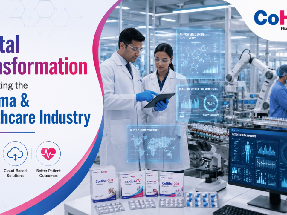 Digital Transformation in Pharma and Healthcare Industry – Cohiba Pharmaceuticals